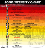 Z☠️NE Death By Mint – Athletic Salt - Strength Shop