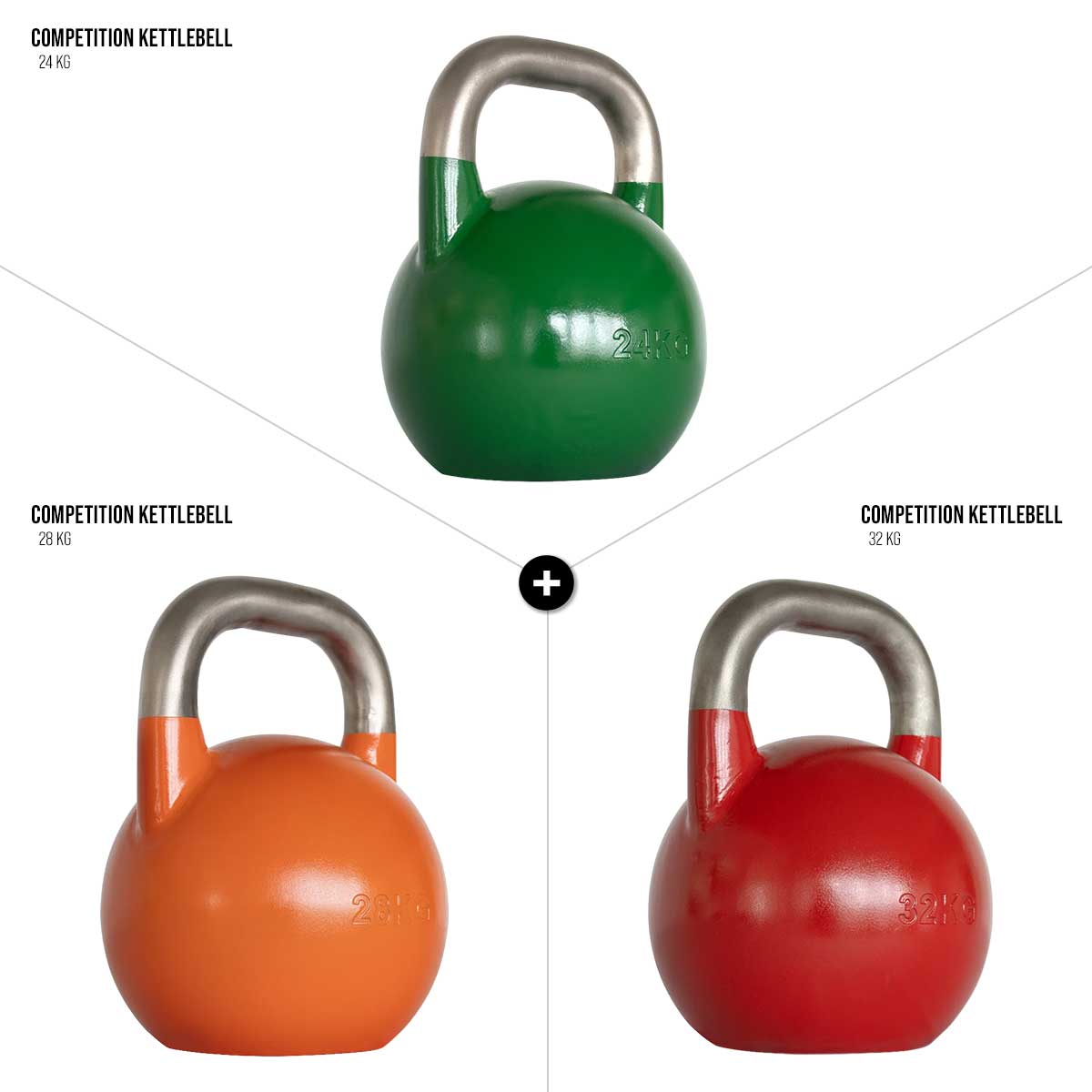 Stainless Steel Competition Kettlebell Sets - Strength Shop