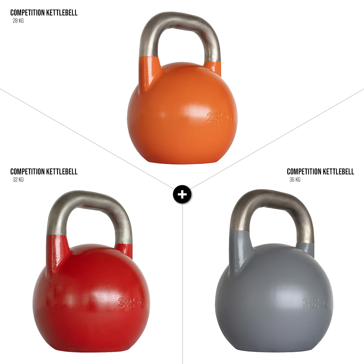 Stainless Steel Competition Kettlebell Sets - Strength Shop