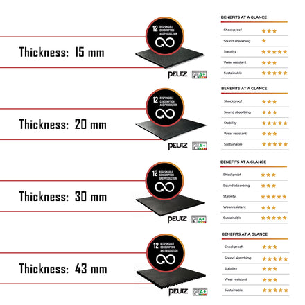 Granuflex Rubber Flooring - Gym Tiles - 100cm x 100cm x 30mm - Strength Shop