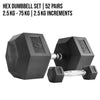 2.5kg-75kg Set