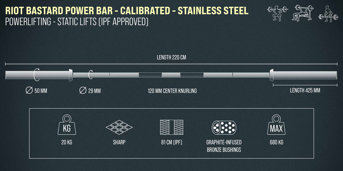 Riot Bastard Power Bar - 20 kg, Calibrated - Stainless Steel - Strength Shop
